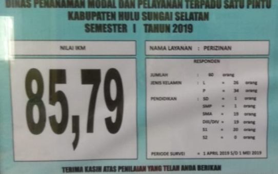 INDEKS KEPUASAN MASYARAKAT (IKM) DINAS PENANAMAN MODAL DAN PELAYANAN TERPADU SATU PINTU KAB. HULU SUNGAI SELATAN