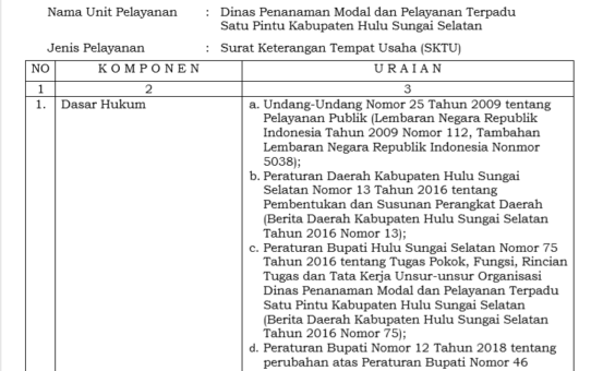 STANDAR PELAYAN MANUFACTURING