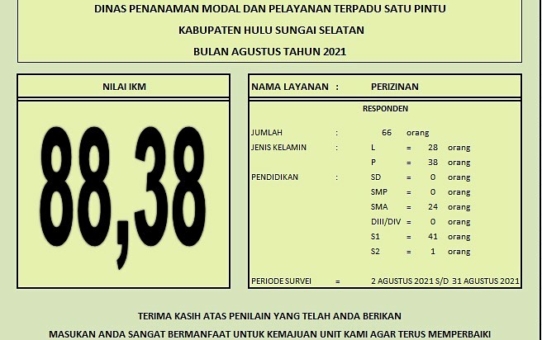 INDEKS KEPUASAN MASYARAKAT (IKM) DINAS PENANAMAN MODAL DAN PELAYANAN TERPADU SATU PINTU KAB. HULU SUNGAI SELATAN BULAN AGUSTUS TAHUN 2021