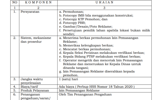 JENIS PELAYANAN : IZIN PEMASANGAN REKLAME