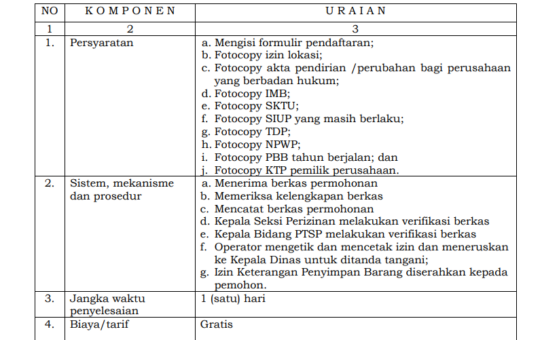 JENIS PELAYANAN : IZIN KETERANGAN PENYIMPAN BARANG (SKPB)