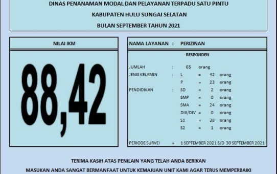 INDEKS KEPUASAN MASYARAKAT (IKM) DINAS PENANAMAN MODAL DAN PELAYANAN TERPADU SATU PINTU KAB. HULU SUNGAI SELATAN BULAN SEPTEMBER TAHUN 2021