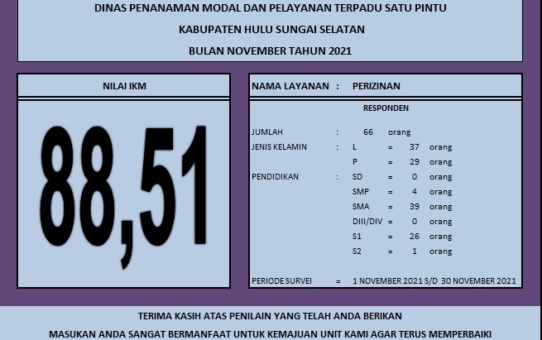 INDEKS KEPUASAN MASYARAKAT (IKM) DINAS PENANAMAN MODAL DAN PELAYANAN TERPADU SATU PINTU KAB. HULU SUNGAI SELATAN BULAN NOVEMBER TAHUN 2021