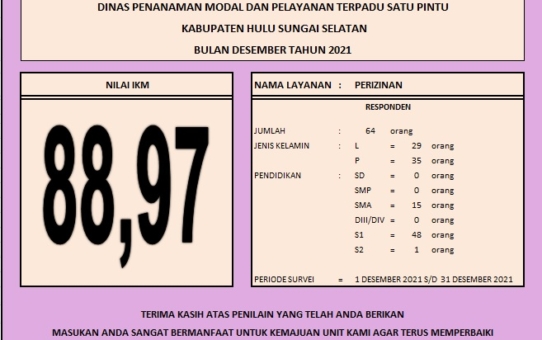 INDEKS KEPUASAN MASYARAKAT (IKM) DINAS PENANAMAN MODAL DAN PELAYANAN TERPADU SATU PINTU KAB. HULU SUNGAI SELATAN BULAN DESEMBER TAHUN 2021