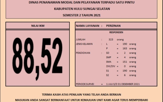 INDEKS KEPUASAN MASYARAKAT (IKM) DINAS PENANAMAN MODAL DAN PELAYANAN TERPADU SATU PINTU KAB. HULU SUNGAI SELATAN SEMESTER 2 TAHUN 2021