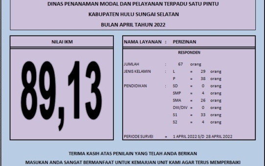INDEKS KEPUASAN MASYARAKAT (IKM) DINAS PENANAMAN MODAL DAN PELAYANAN TERPADU SATU PINTU KABUPATEN HULU SUNGAI SELATAN BULAN APRIL TAHUN 2022