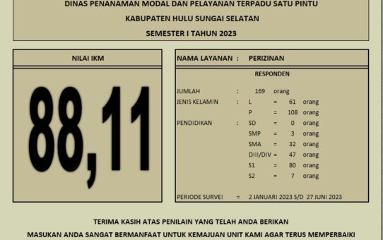 INDEKS KEPUASAN MASYARAKAT (IKM) DINAS PENANAMAN MODAL DAN PELAYANAN TERPADU SATU PINTU KABUPATEN HULU SUNGAI SELATAN SEMESTER 1 TAHUN 2023