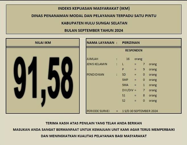 INDEKS KEPUASAN MASYARKAT BULAN SEPTEMBER 2024