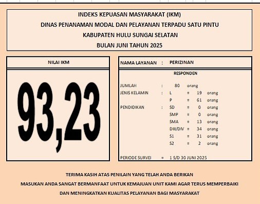 IKM BULAN JUNI 2025