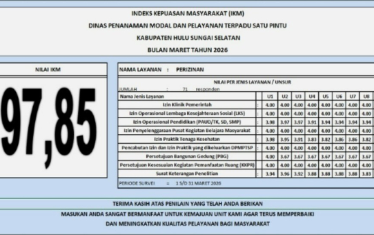Survey Kepuasan Masyarakat pada Dinas Penanaman Modal dan Pelayanan Terpadu Satu Pintu Kabupaten Hulu Sungai Selatan bulan Maret 2026