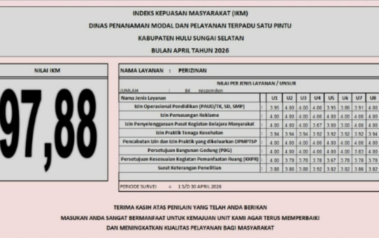 Survey Kepuasan Masyarakat Pada Dinas Penanaman Modal dan Pelayanan Terpadu Satu Pintu Kabupaten Hulu Sungai Selatan bulan Mei 2026