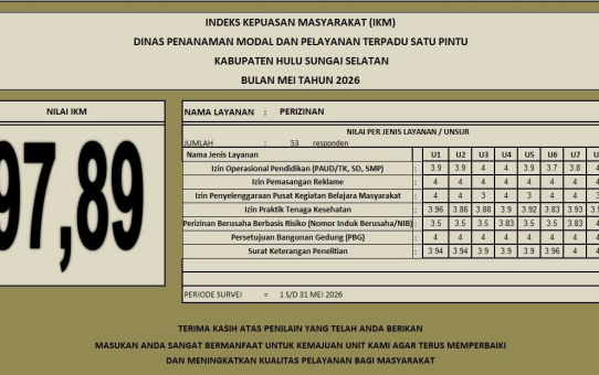 INDEKS KEPUASAN MASYARAKT BULAN MEI 2026