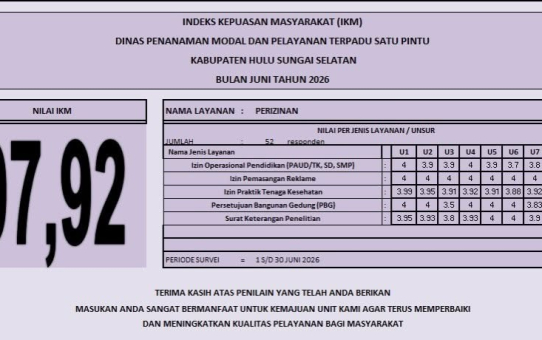 INDEKS KEPUASAN MASYARAKAT DINAS PMPTSP BULAN JUNI 2026