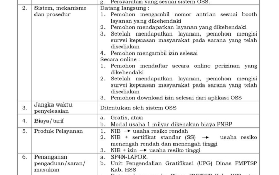 Standar Pelayanan